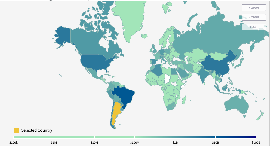 Donde exportó Argentina en 2018