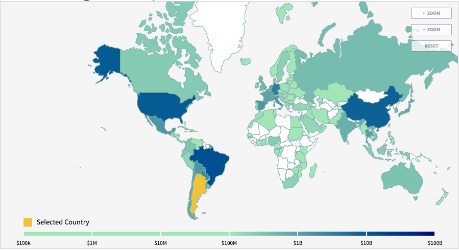De donde importó Argentina en 2018