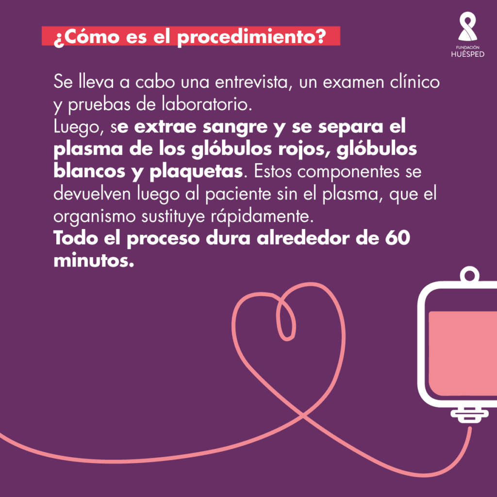 Donde donar plasma en Argentina